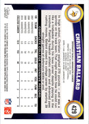 2011 Topps Christian Ballard