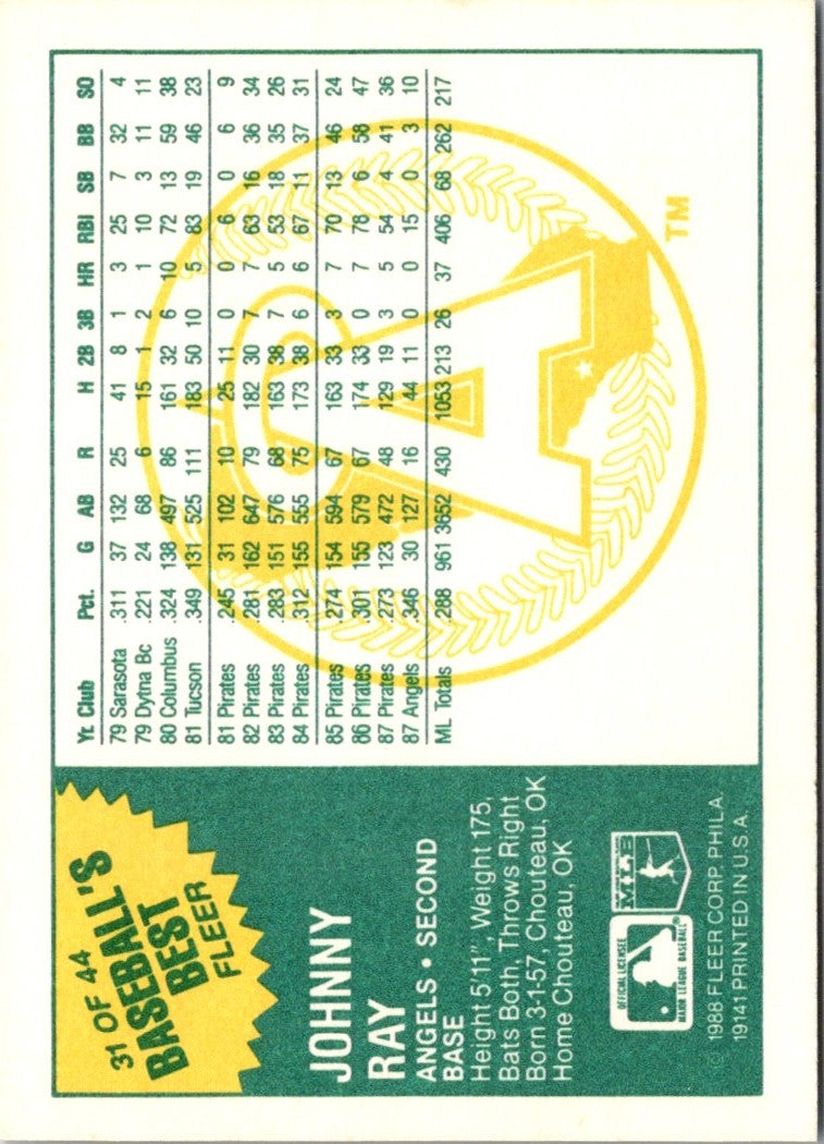 1988 Fleer Baseball's Best Sluggers vs Pitchers Johnny Ray