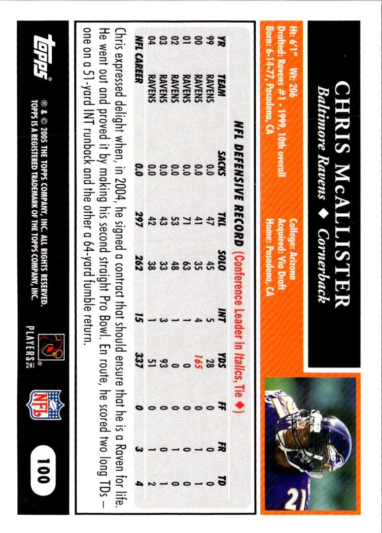 2005 Topps Chris McAlister