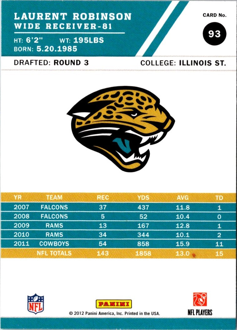 2012 Score Laurent Robinson