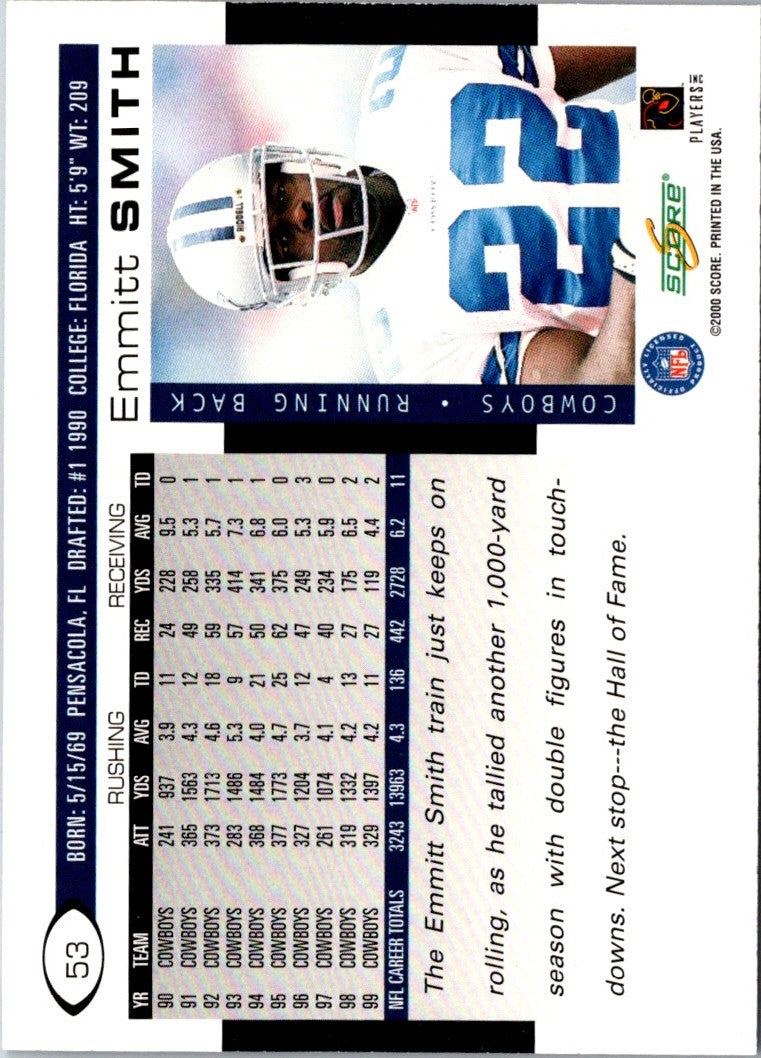 2000 Score Emmitt Smith