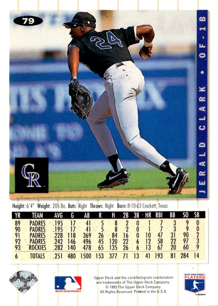 1994 Collector's Choice Jerald Clark
