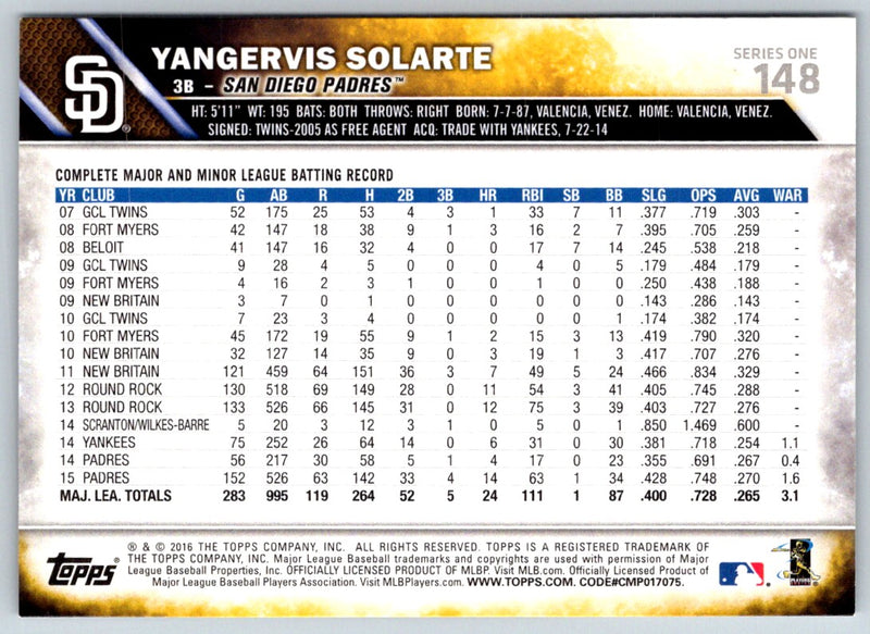 2016 Topps Yangervis Solarte