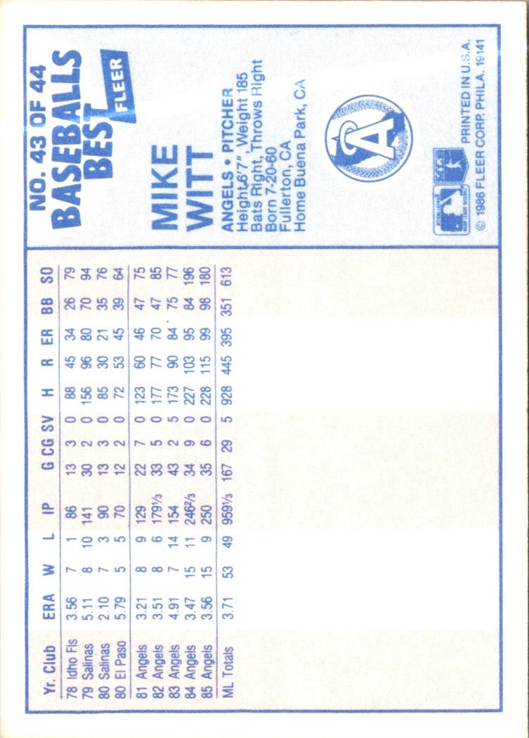 1986 Fleer Baseball's Best Sluggers vs. Pitchers Mike Witt