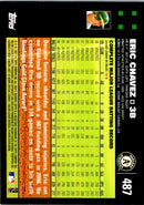 2007 Topps Eric Chavez