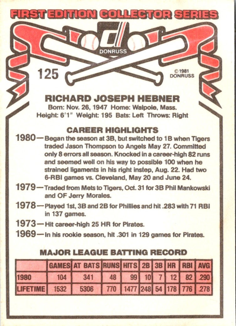 1981 Donruss Richie Hebner