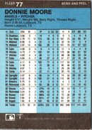 1986 Fleer Star Stickers Donnie Moore