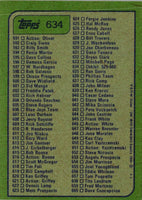 1982 Topps Checklist 265-396 #394