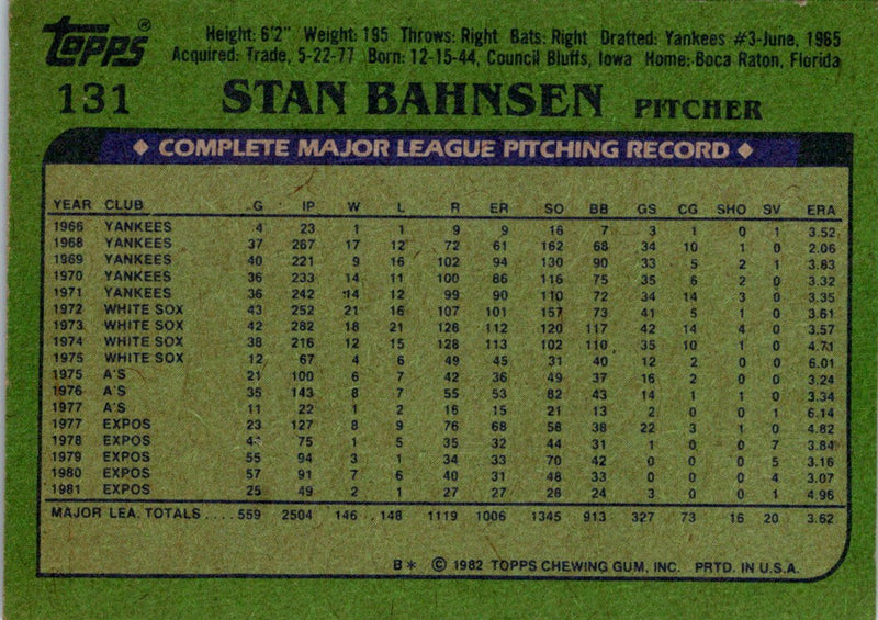 1982 Topps Stan Bahnsen