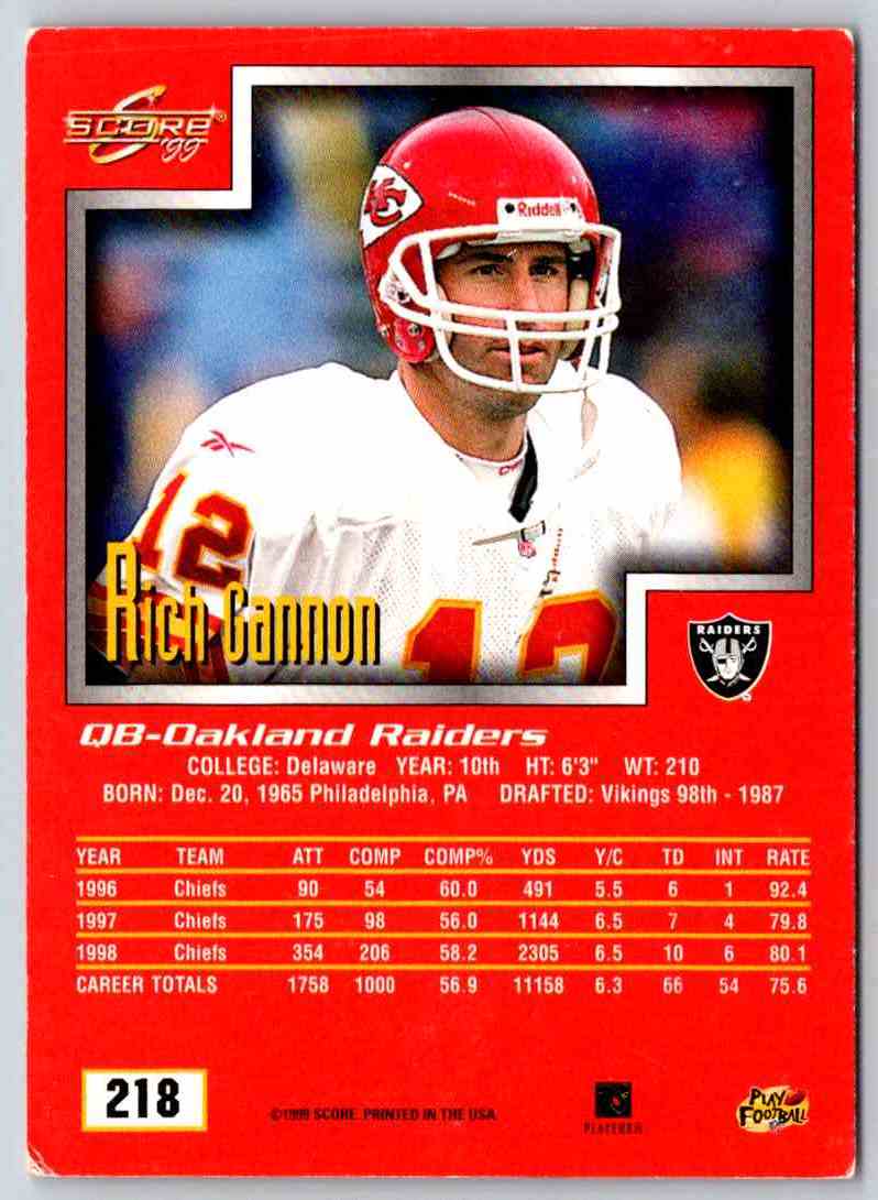 1999 Score Rich Gannon