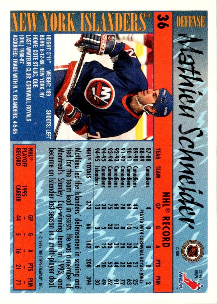 1995 Topps Mathieu Schneider