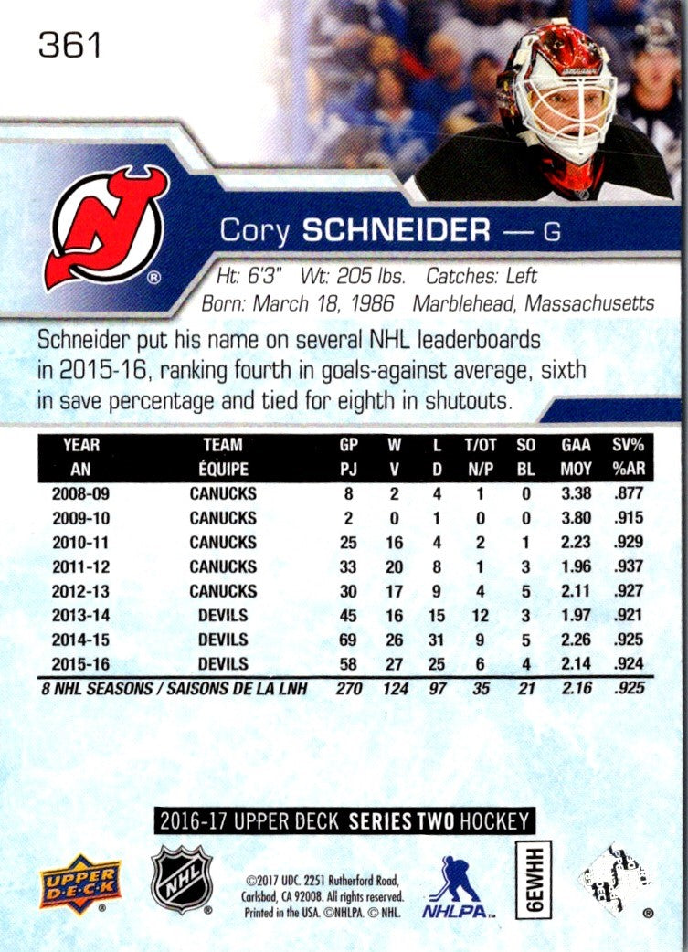 2017 Upper Deck Cory Schneider