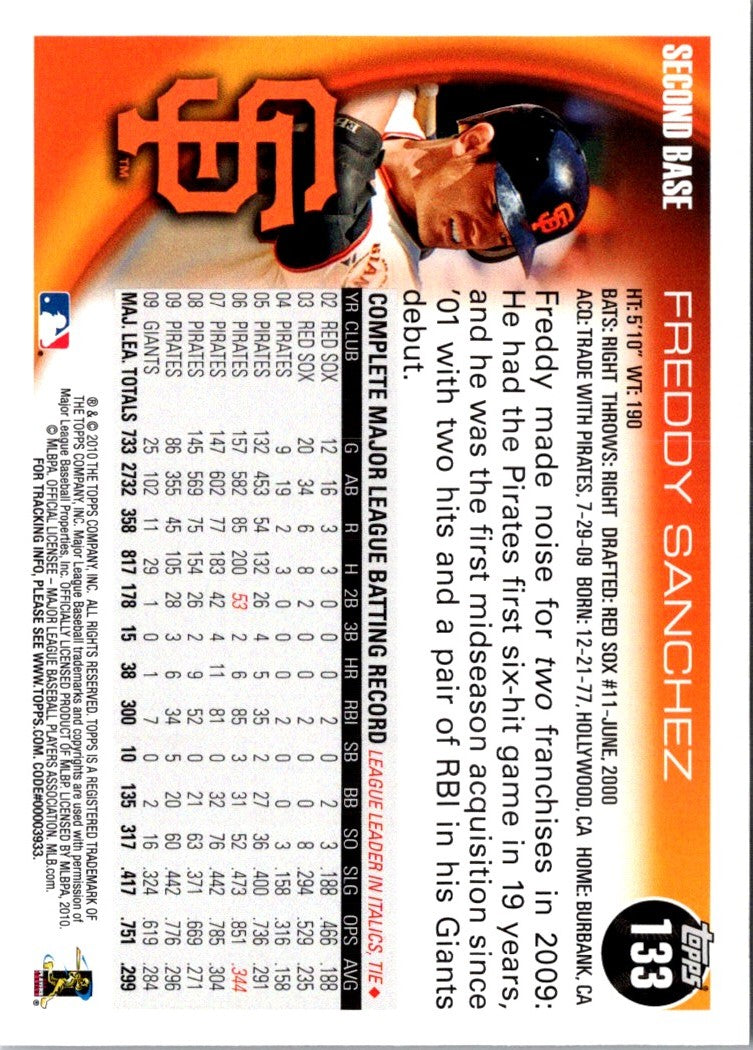 2010 Topps Freddy Sanchez