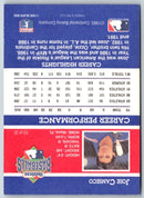 1993 Hostess Jose Canseco