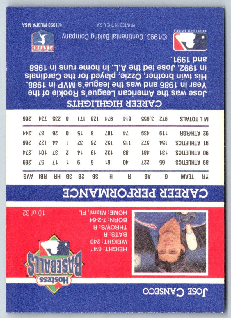 1993 Hostess Jose Canseco
