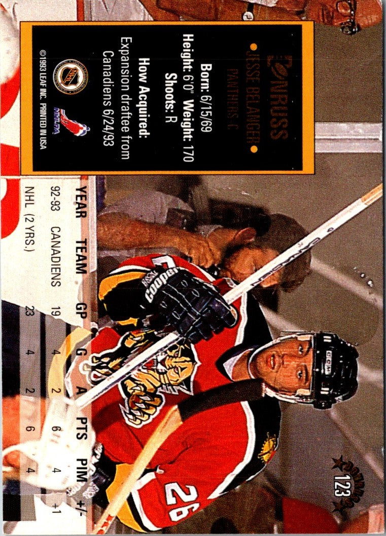 1993 Donruss Jesse Belanger