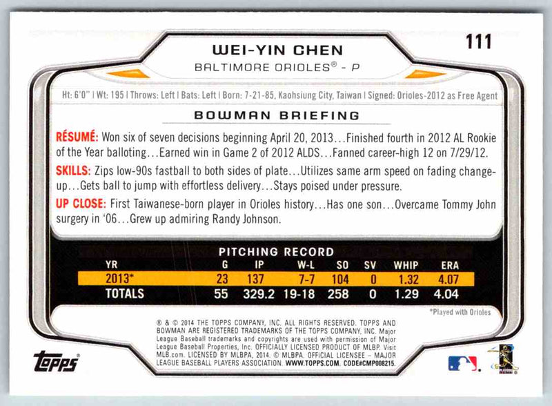 2014 Bowman Wei-Yin Chen