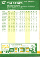 1987 Fleer Star Stickers Tim Raines