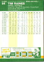 1987 Fleer Star Stickers Tim Raines #94