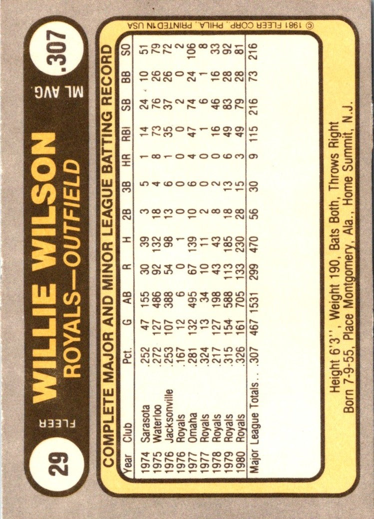 1981 Fleer Willie Wilson