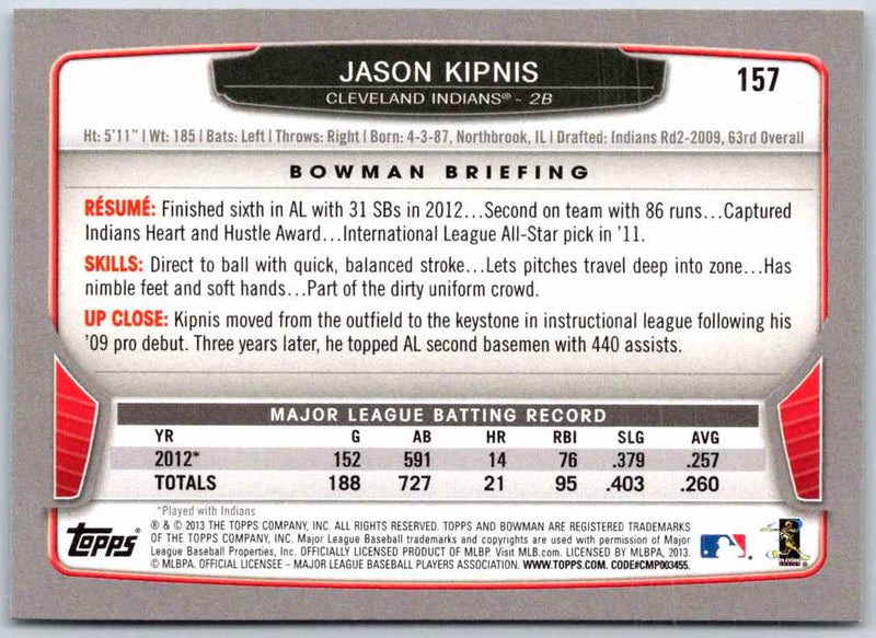 2014 Bowman Jason Kipnis