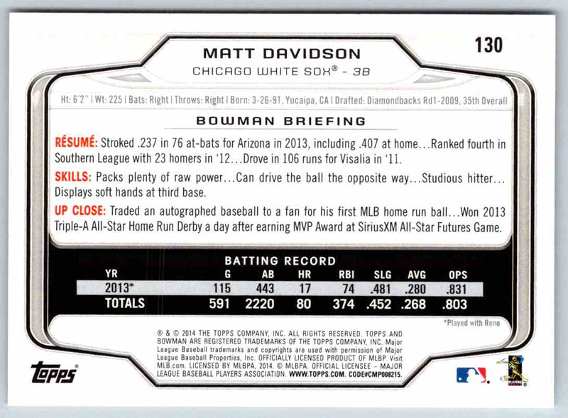 2014 Bowman Matt Davidson