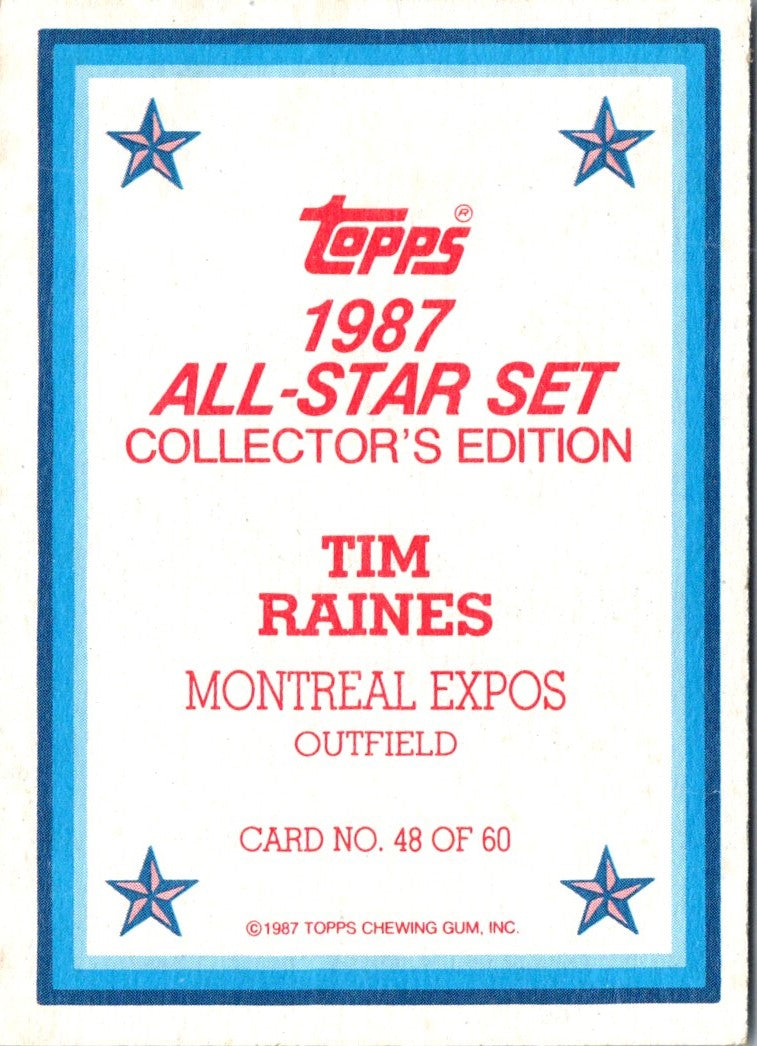 1987 Topps Glossy Send-Ins Tim Raines