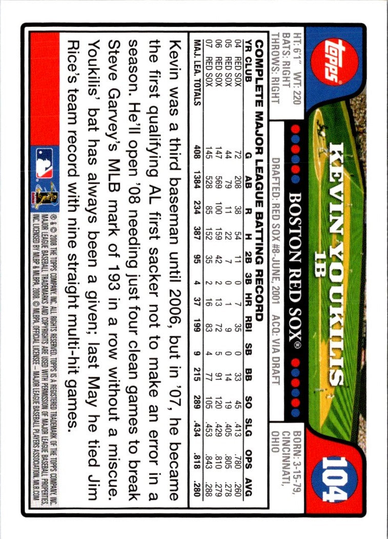 2008 Topps Kevin Youkilis