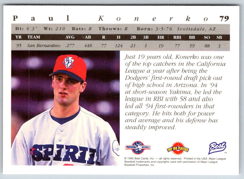 1995 Best Paul Konerko