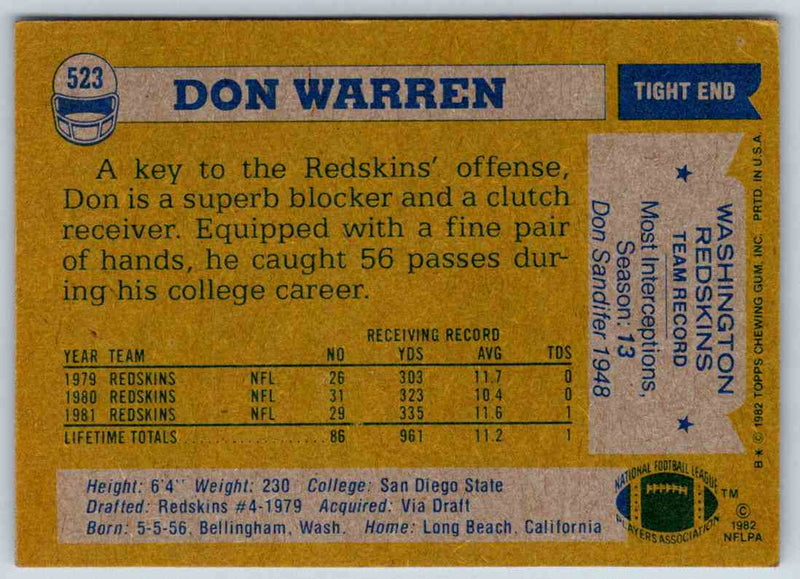 1982 Topps Don Warren