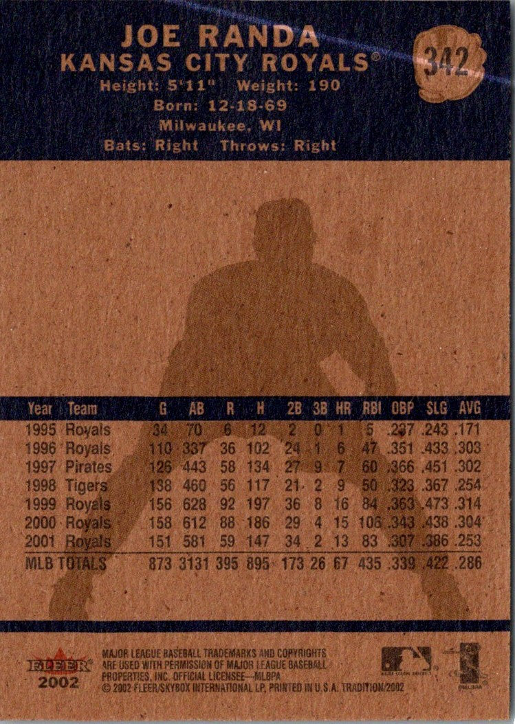 2002 Fleer Tradition Joe Randa