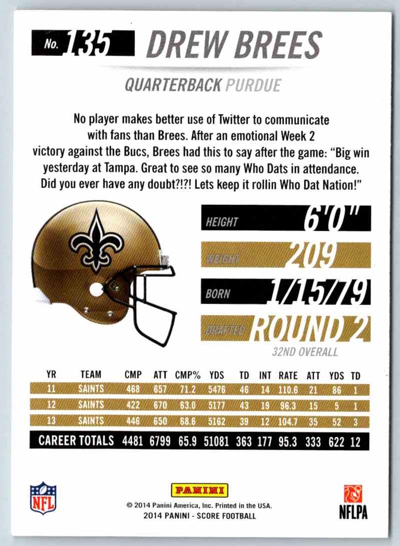 2016 Score Drew Brees