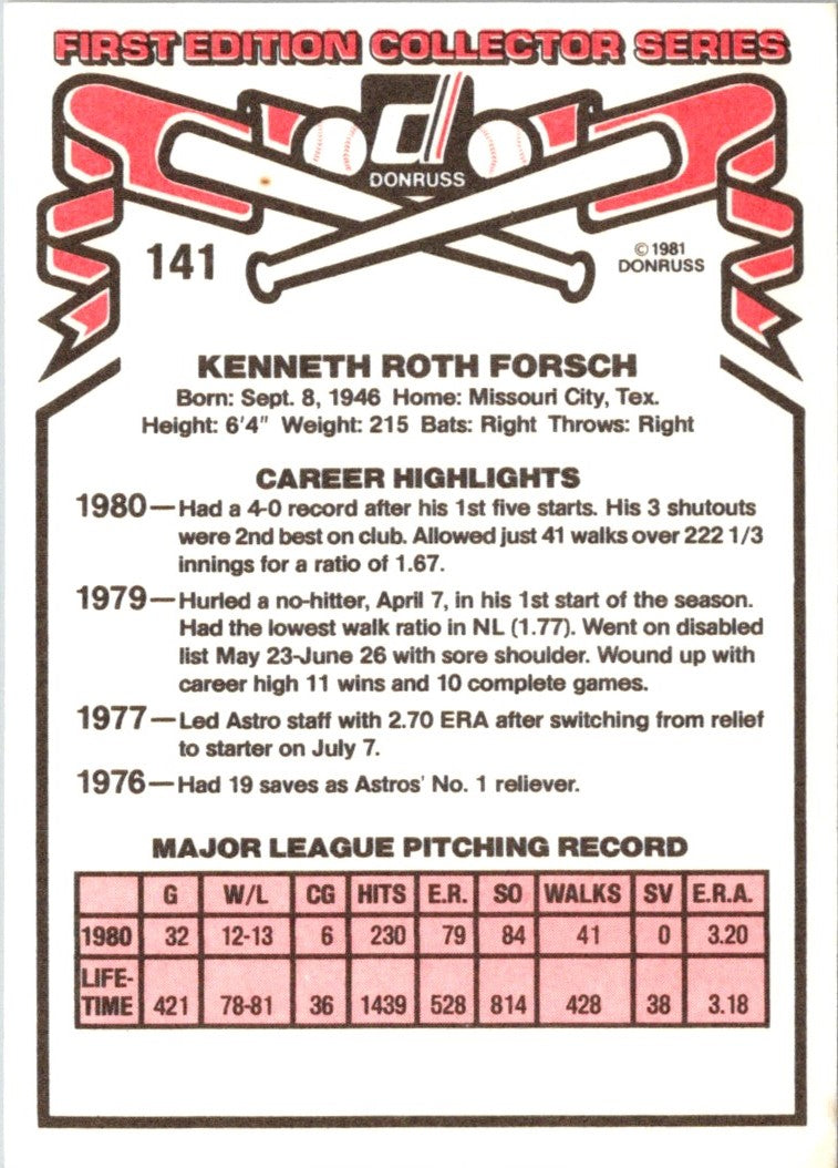 1981 Donruss Ken Forsch