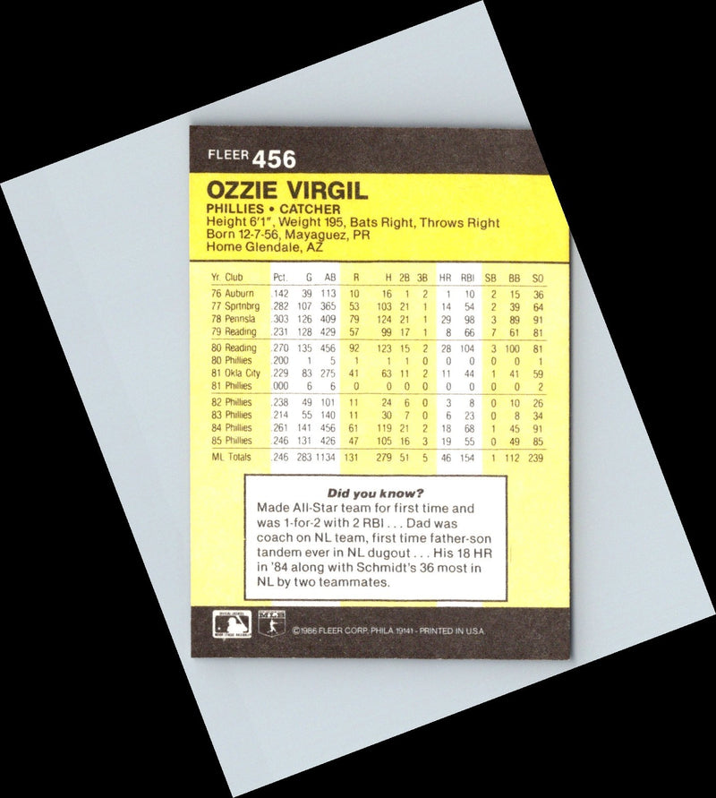 1986 Fleer Ozzie Virgil