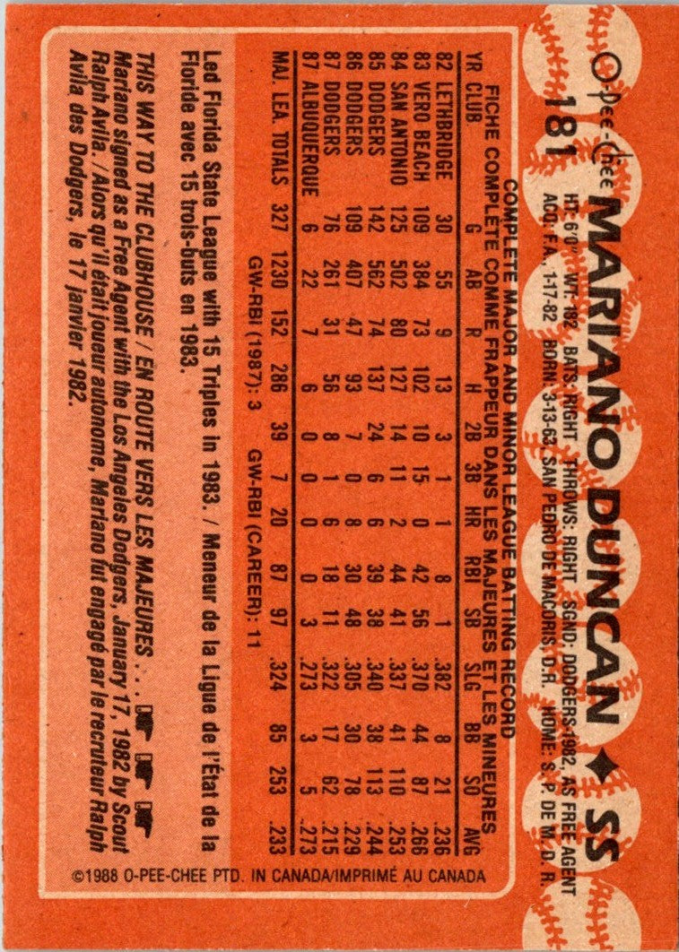 1988 Topps Mariano Duncan