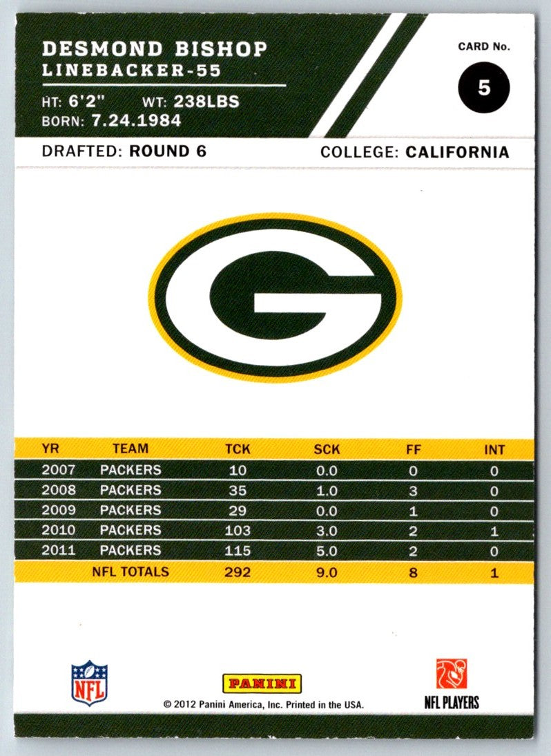 2012 Score Desmond Bishop