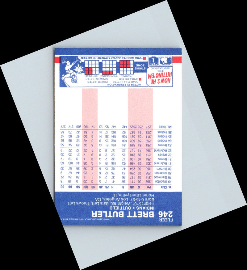 1985 Fleer Brett Butler