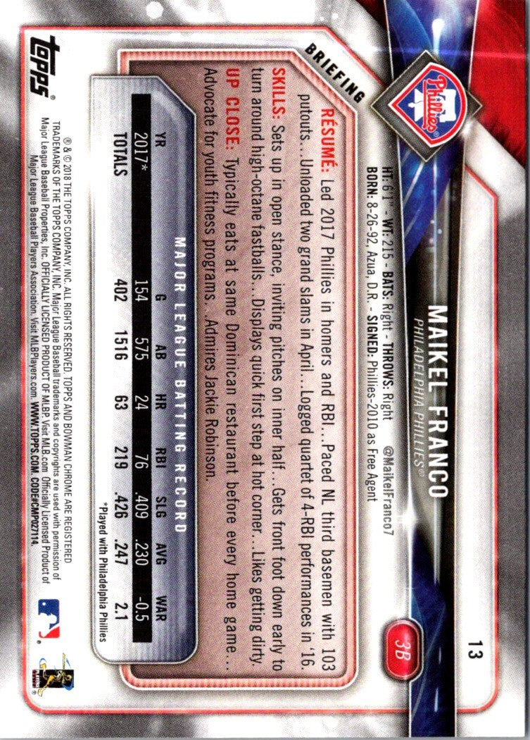 2018 Bowman Maikel Franco