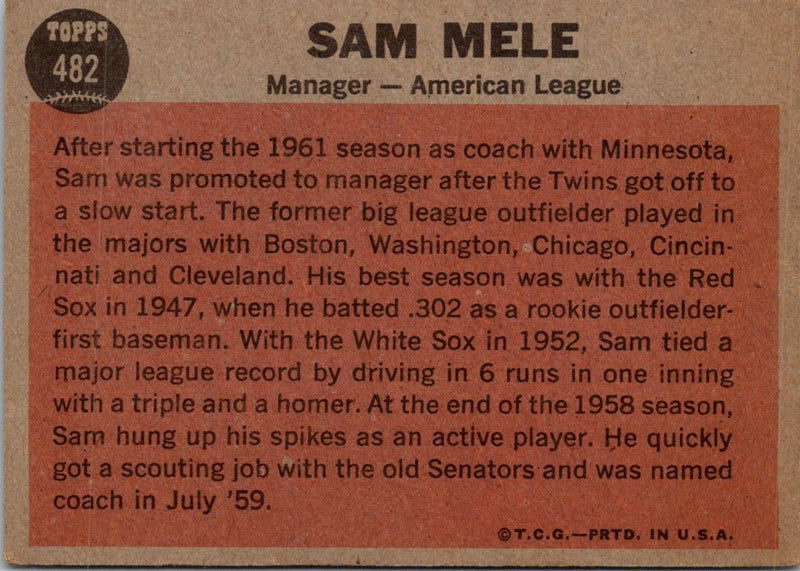 1962 Topps Sam Mele