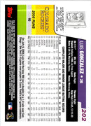 2006 Topps Luis A. Gonzalez