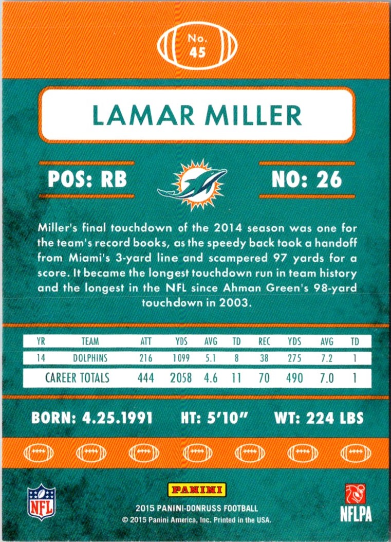 2015 Donruss Lamar Miller