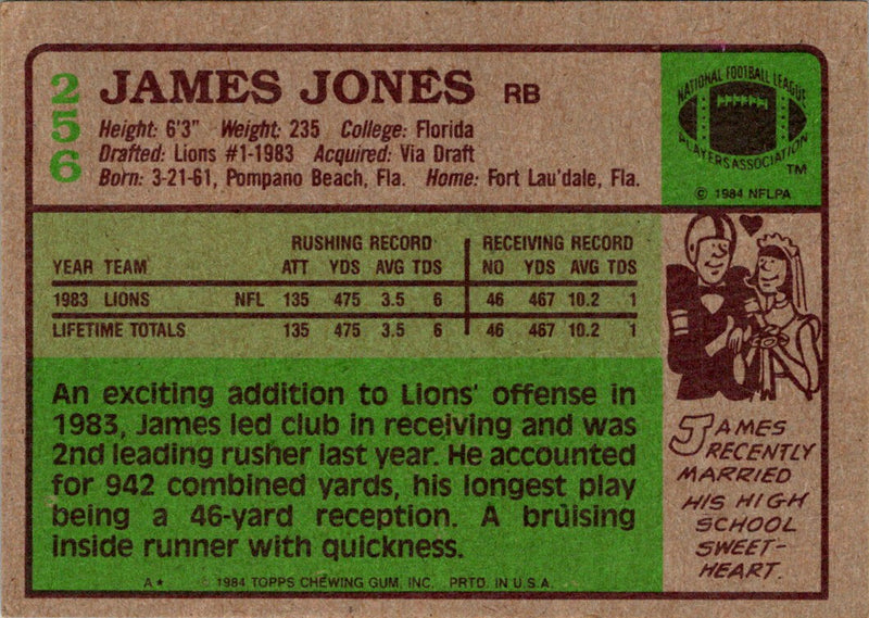 1984 Topps James Jones