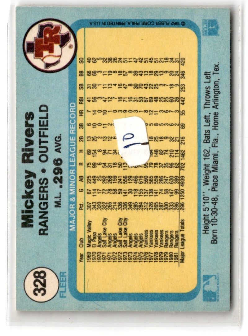 1982 Fleer Mickey Rivers