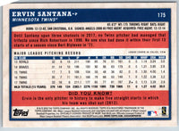 2018 Topps Big League Ervin Santana #175