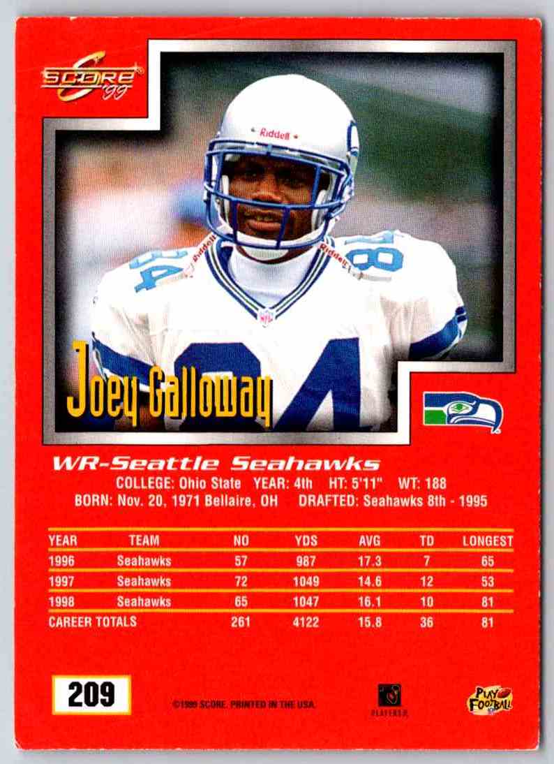 1999 Score Joey Galloway