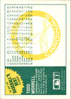 1988 Fleer Baseball's Best Sluggers vs Pitchers Todd Worrell #44