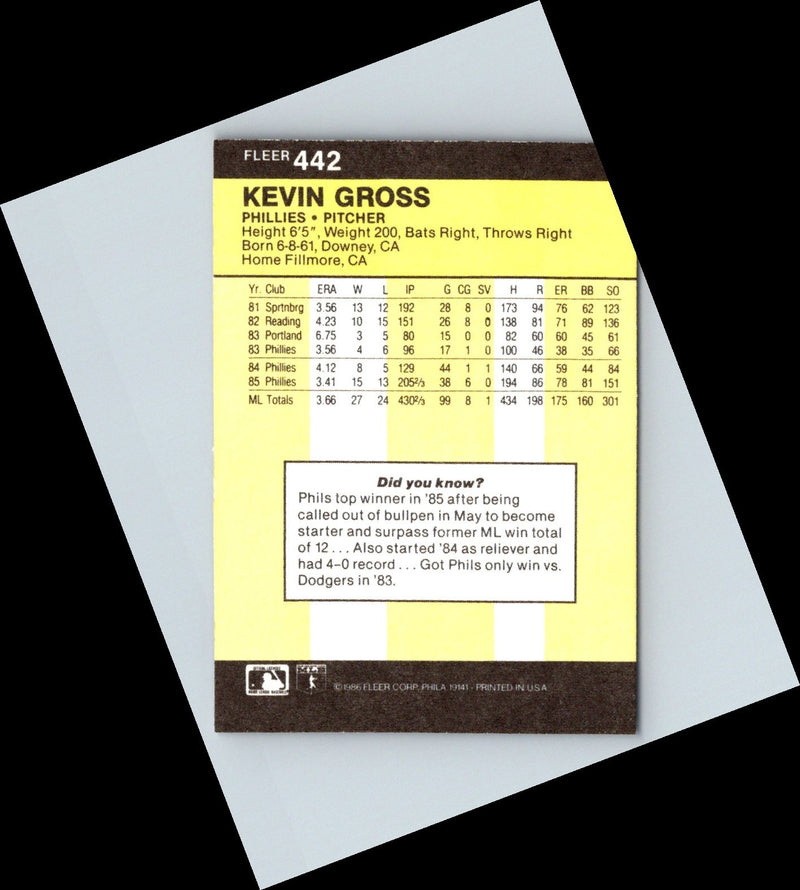 1986 Fleer Kevin Gross