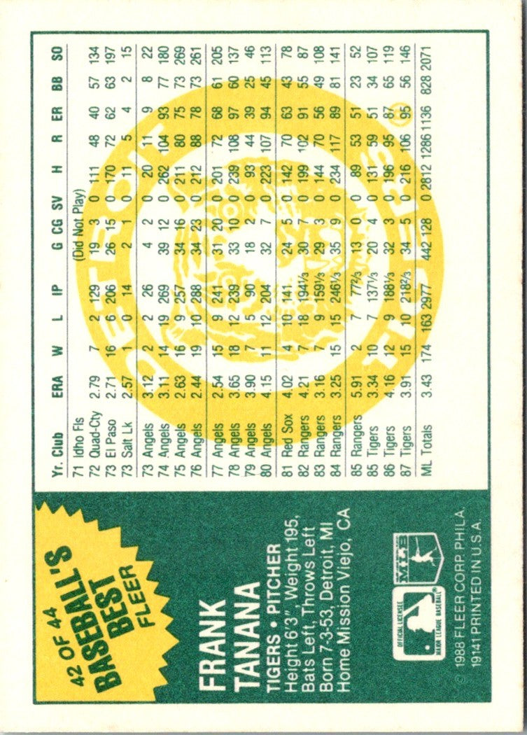 1988 Fleer Baseball's Best Sluggers vs Pitchers Frank Tanana