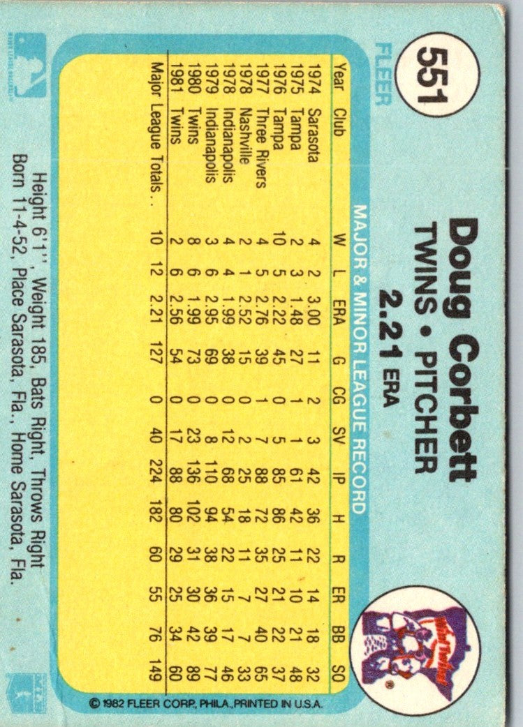 1982 Fleer Doug Corbett