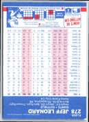 1987 Fleer Jeff Leonard